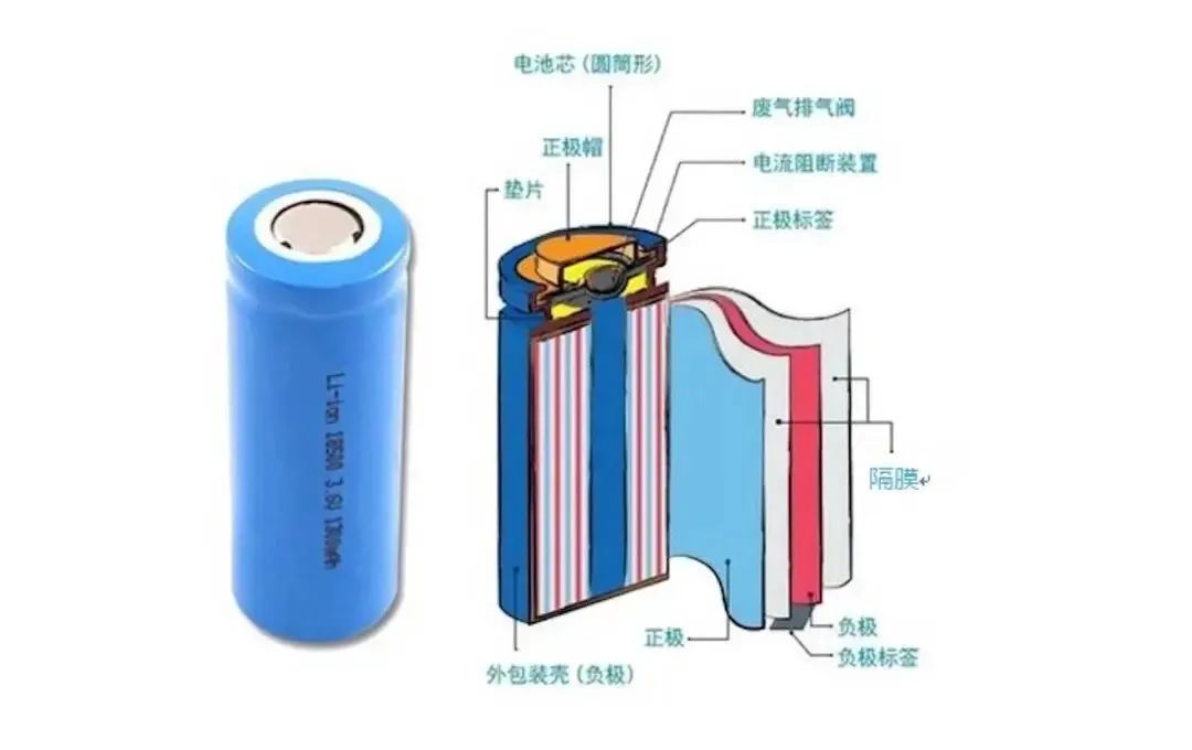 儲能電池的類型和選型(圖3)