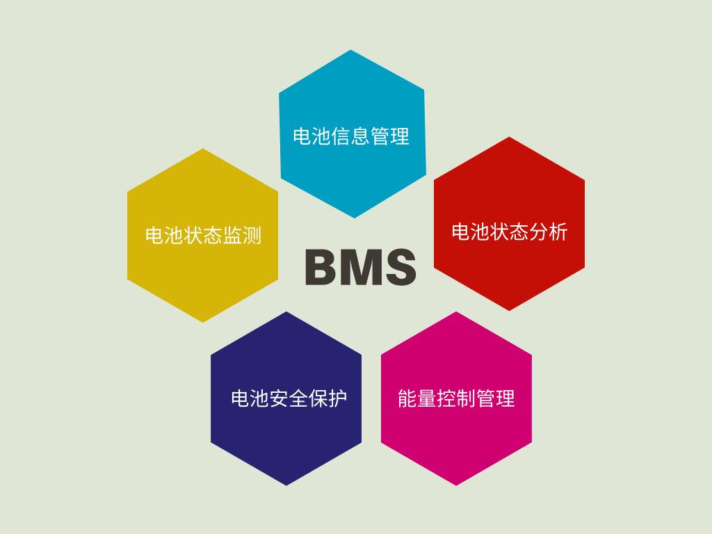 儲能電池的類型和選型(圖5)