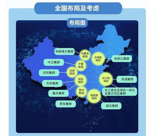 兩部委發(fā)文推動新型儲能參與電力市場 數(shù)據(jù)中心有望擴大峰谷電費優(yōu)惠空間(圖1)