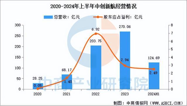 2025年中國儲能電池行業(yè)市場前景預(yù)測研究報(bào)告(圖14)