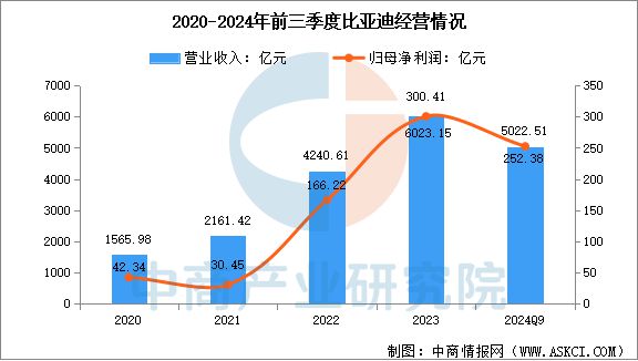 2025年中國儲能電池行業(yè)市場前景預(yù)測研究報(bào)告(圖13)