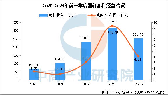 2025年中國儲能電池行業(yè)市場前景預(yù)測研究報(bào)告(圖15)