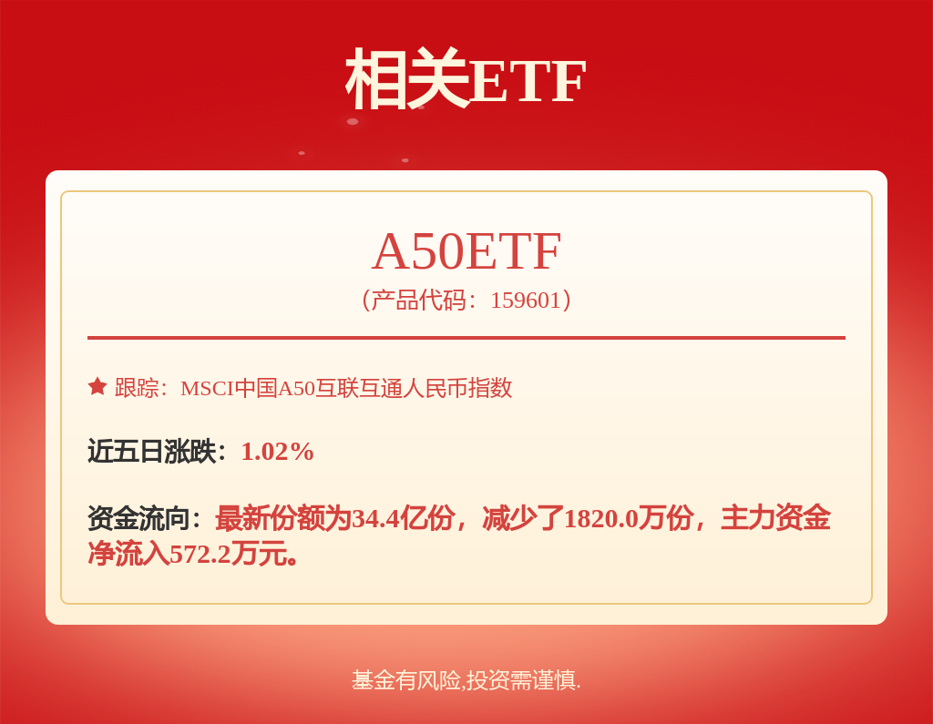 “寧王”半年報出爐！擬10派現(xiàn)1007元(圖1)
