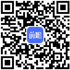 預(yù)見2024：2024年中國儲能電池行業(yè)市場現(xiàn)狀、競爭格局及發(fā)展趨勢分析 行業(yè)將朝四大方向發(fā)展(圖16)