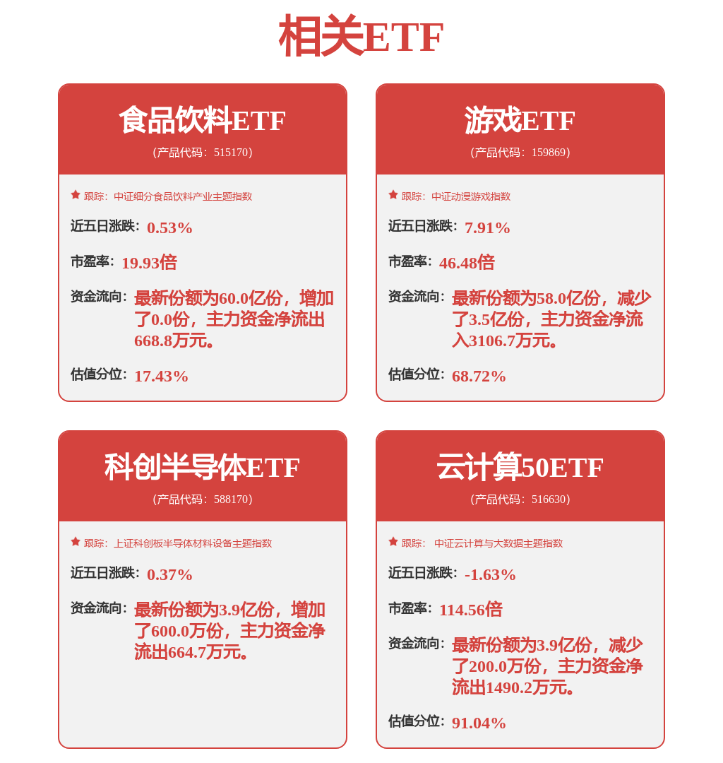 電力設(shè)備行業(yè)周報(bào)：固態(tài)電池行業(yè)周報(bào)（第九期）：上海洗霸與有研稀土合資建設(shè)固態(tài)電池材料公司上汽全新MG4發(fā)布全球首款量產(chǎn)半(圖1)