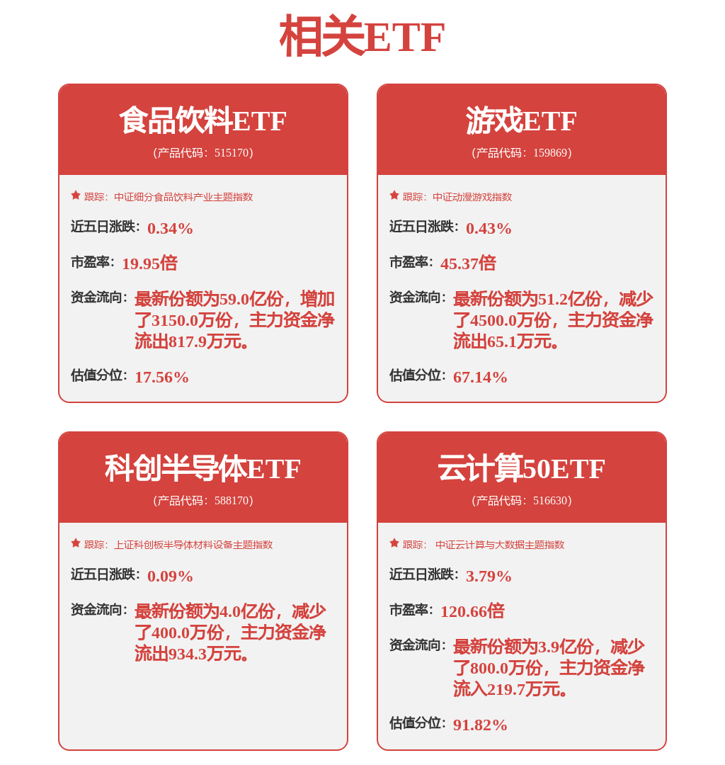 東陽(yáng)光（600673）2025年半年度管理層討論與分析(圖1)